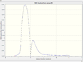 Thumbnail for version as of 17:44, 6 December 2012