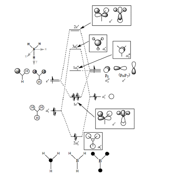 File:MO BH3 POL.png