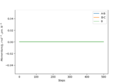 Thumbnail for version as of 14:55, 21 May 2020