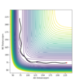 Thumbnail for version as of 14:10, 19 May 2020