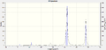 Thumbnail for version as of 21:39, 29 January 2014
