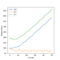 Thumbnail for version as of 06:24, 21 May 2020