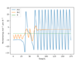 Thumbnail for version as of 15:41, 7 May 2020