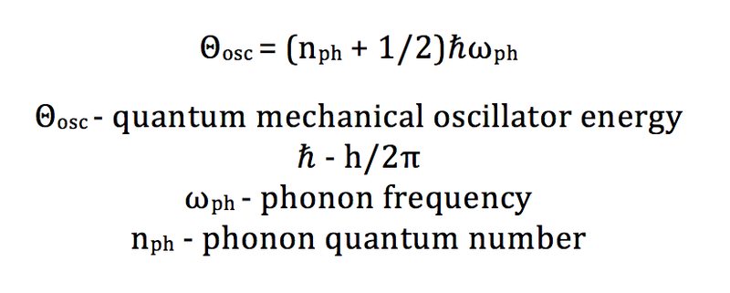 File:Osc e4.png