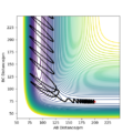 Thumbnail for version as of 14:44, 22 May 2020