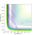 Contour plot of incomplete HF + F reaction