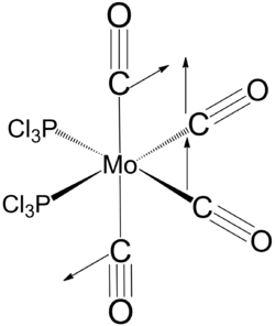 MO diagram