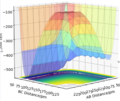 Thumbnail for version as of 15:08, 15 May 2020