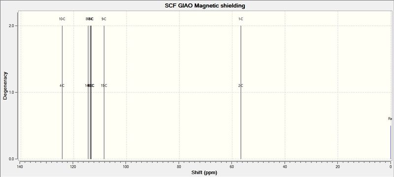 File:Fkl13CNMRSpectrumRRStilbeneOxide.jpg