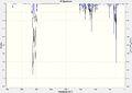 Thumbnail for version as of 14:05, 24 January 2012