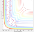 Thumbnail for version as of 15:38, 9 May 2017