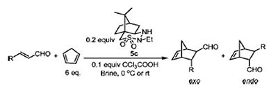 Reaction Scheme