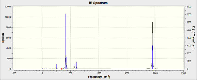 File:Spectrumtrans.png
