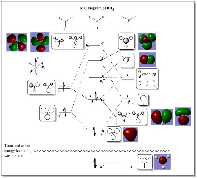 File:BH3MODIAGRAMTYR2202new.jpg