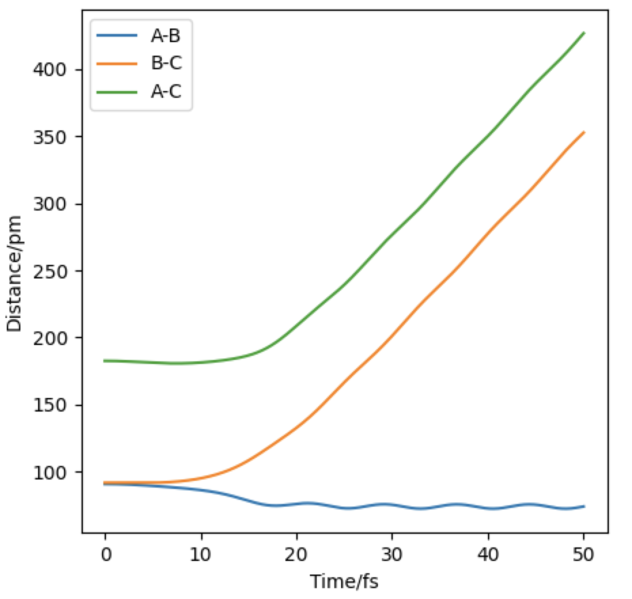 File:Dtnl3818.png