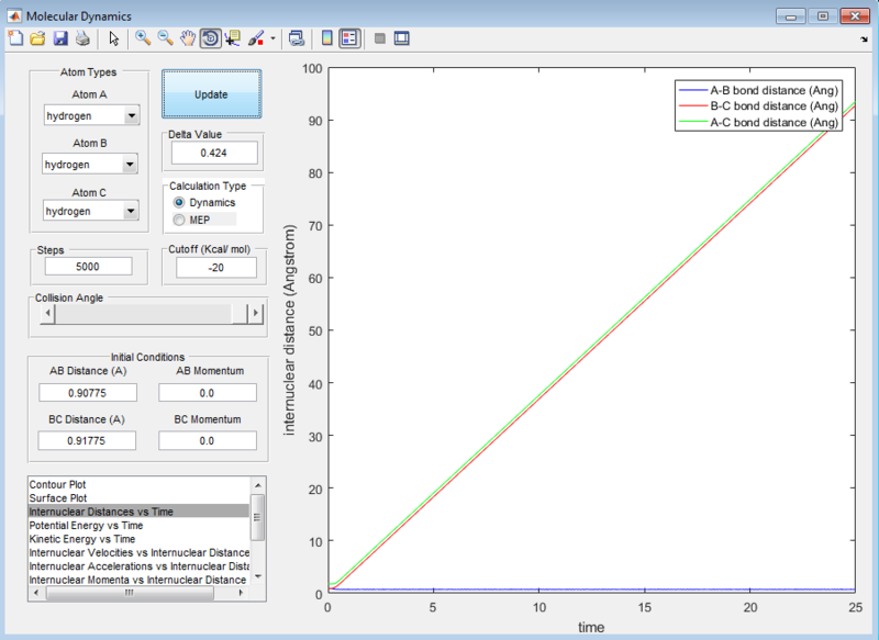 File:Mhardsttrajectoryidvst.PNG