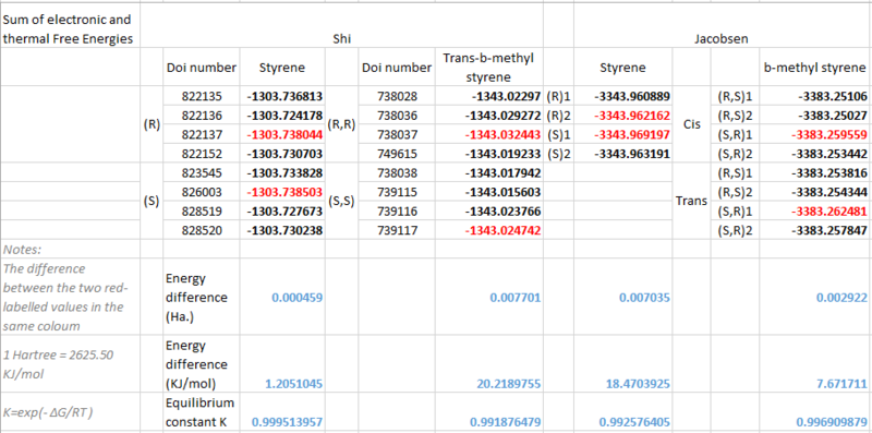 File:Wd812org Energy comparison.PNG