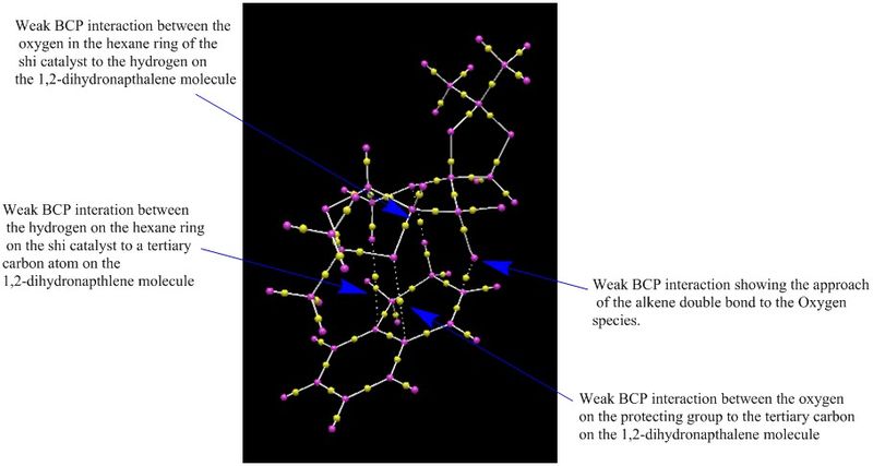 File:DCShi epoxidation of napth QTAIM.jpg
