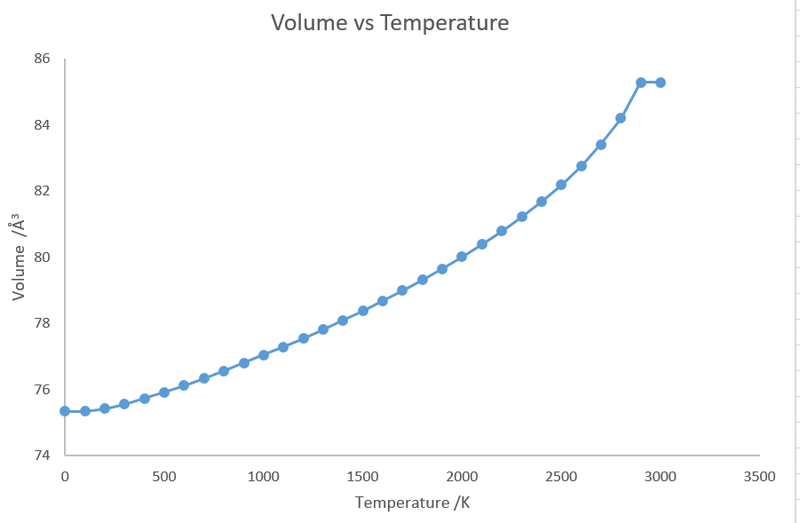 File:Dr1615volvstempLD.png