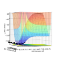 Thumbnail for version as of 15:27, 9 May 2019