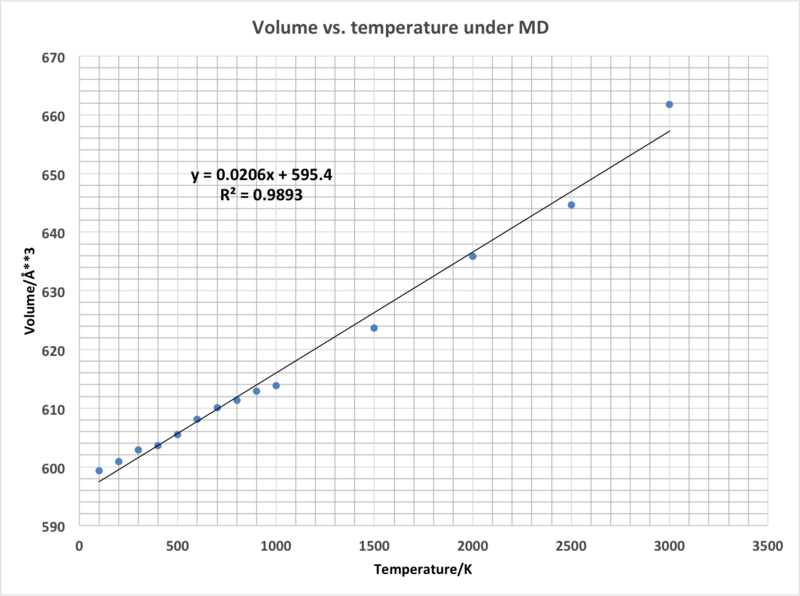 File:Md.png
