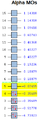 Thumbnail for version as of 15:28, 29 November 2011
