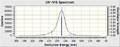 Thumbnail for version as of 14:11, 19 March 2014