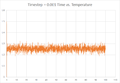 Thumbnail for version as of 17:59, 21 October 2015