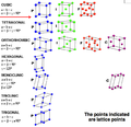 Thumbnail for version as of 22:56, 19 March 2013