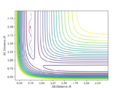 Thumbnail for version as of 15:29, 10 May 2019