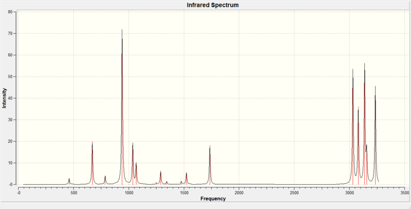File:Hollyappirspectrum.png