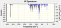 Thumbnail for version as of 09:35, 24 November 2011