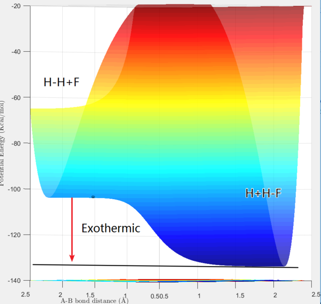 File:MRD-jx3515-HF-potential.png