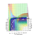 Thumbnail for version as of 22:02, 19 May 2020