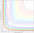 Thumbnail for version as of 13:53, 6 May 2017
