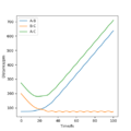 Thumbnail for version as of 20:17, 6 May 2020