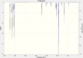 Thumbnail for version as of 14:13, 15 March 2012