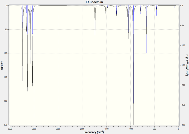 File:HD anti2 spectrum.png