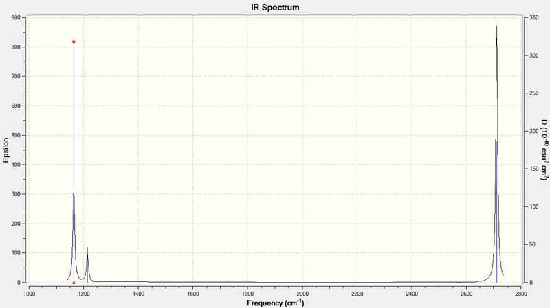 File:YF1 IRSPEC.png
