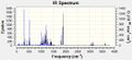 Thumbnail for version as of 15:35, 4 March 2011