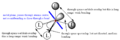 Thumbnail for version as of 14:22, 24 May 2019