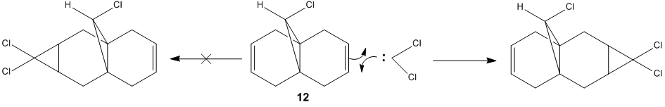Addition Reaction With Dichlorocarbene
