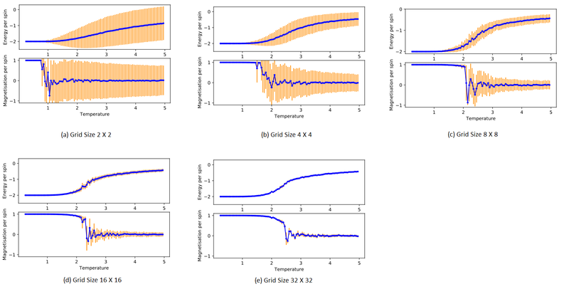 File:Figsize results jmx.png
