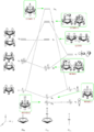 Thumbnail for version as of 16:21, 12 March 2012