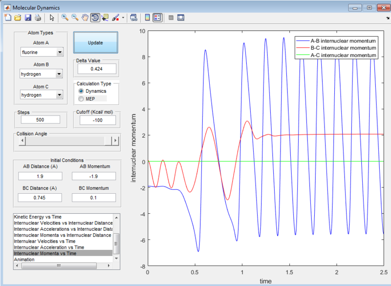 File:Momenta2.png