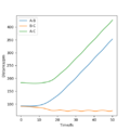 Thumbnail for version as of 18:15, 23 May 2020