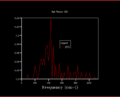 Thumbnail for version as of 17:42, 1 December 2017