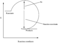 Thumbnail for version as of 17:32, 21 October 2016
