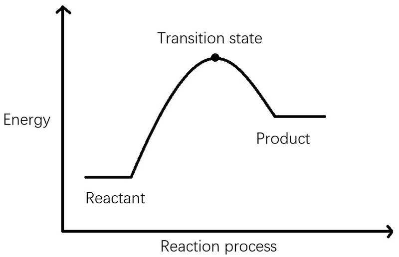 File:Figure1.jpg