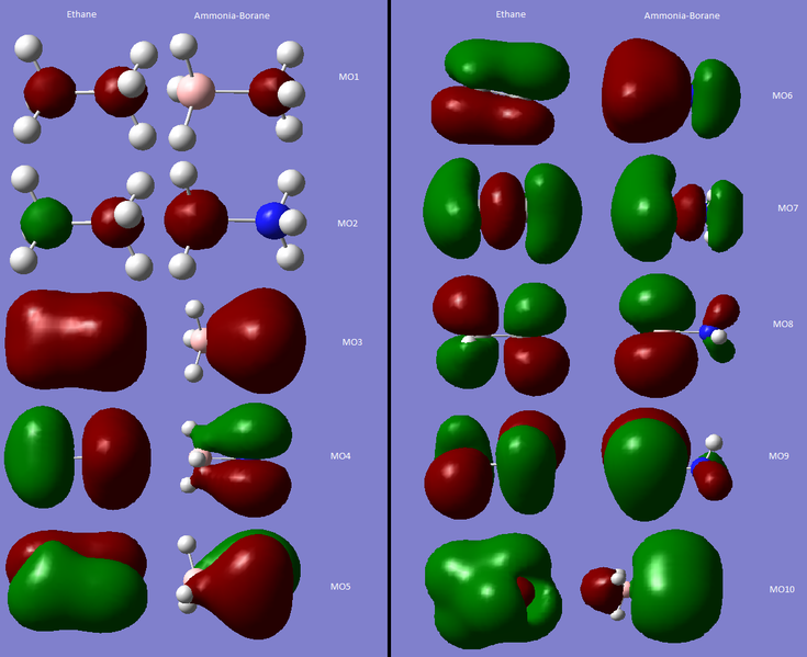 File:IM NH3 BH3 ethane mos.png